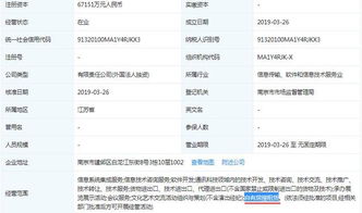 小米跨界布局 新公司成立，拓展資產運營與數字化服務新賽道
