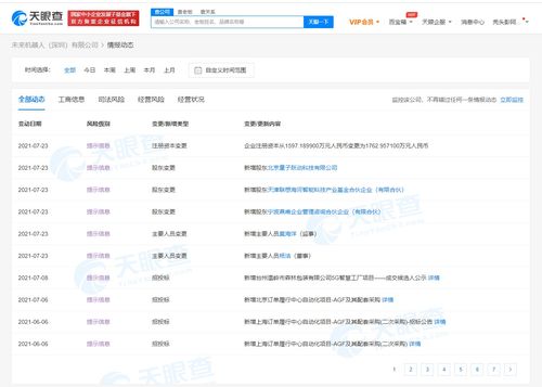 字節(jié)跳動戰(zhàn)略投資未來機器人，加速產(chǎn)業(yè)智能化升級