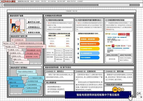 從創(chuàng)意到金獎(jiǎng) 營(yíng)銷策劃實(shí)戰(zhàn)心法與策略全解